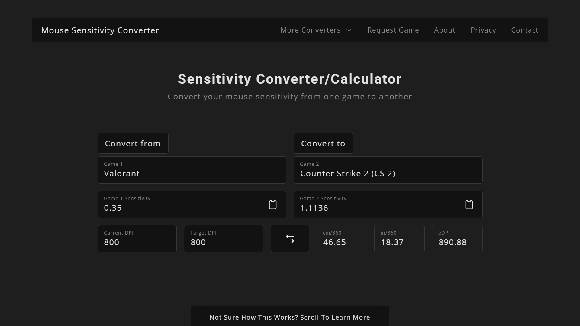 Sensitivity Converter